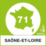 Base SMS département Saône-et-Loire 71