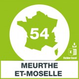 Base SMS Meurthe-et-Moselle 54